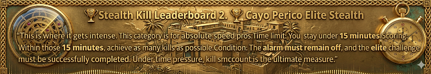 STEALTH KILL CHALLENGE WORLD RECORD DATABASE