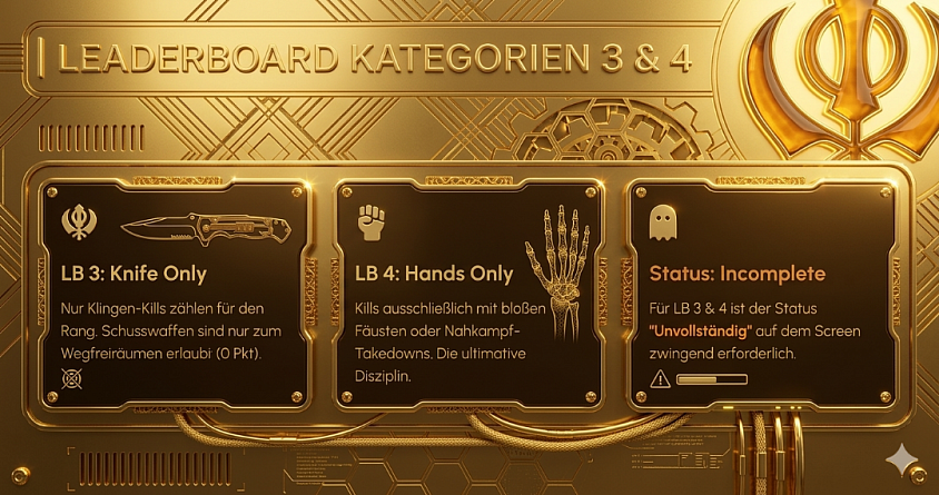 Jetzt warten Leaderboard 3 und Leaderboard 4 auf dich.Auch hier gilt: K&auml;mpfe dich nach oben und sichere dir deine Kills.