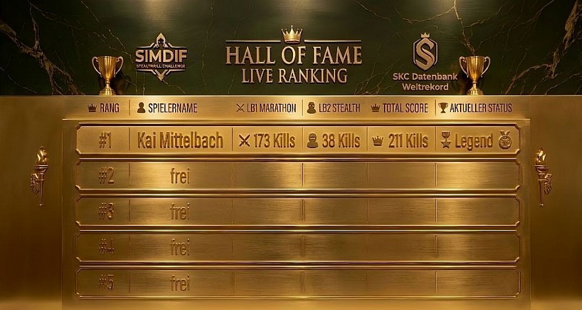 LEADERBORD III HALL OF FAME DATENBANK (SKC)