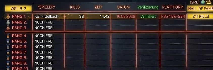 🏆 Jagd auf die Elite-Bestzeit! Präzision unter Zeitdruck: Haben Sie das Zeug dazu, Cayo Perico im unbemerkten Stealth-Modus in unter 15 Minuten zu absolvieren? Sichern Sie sich die volle Beute, stellen Sie Ihren Timer ein und reichen Sie Ihren Videobeweis ein, um Ihren Platz auf dem Leaderboard 2 zu sichern!